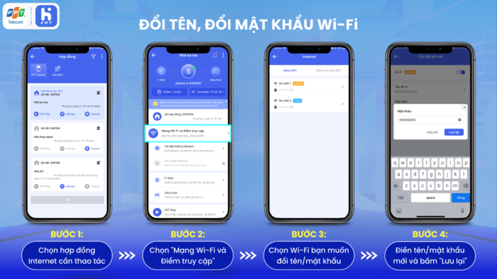 Lắp Wifi FPT Hà Nội 