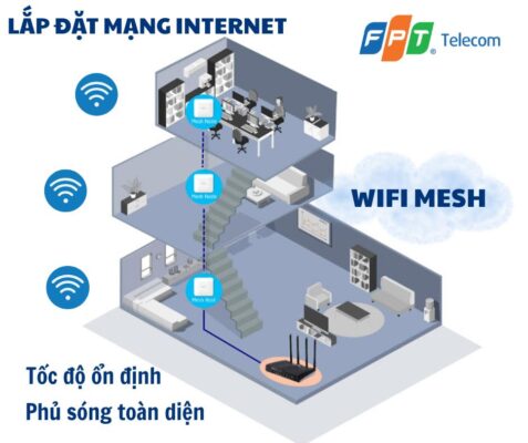 WiFi phủ sóng các tầng 